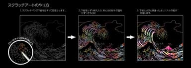 スクラッチアートのやり方
