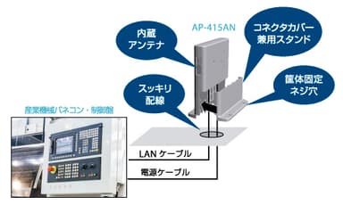 製品仕様