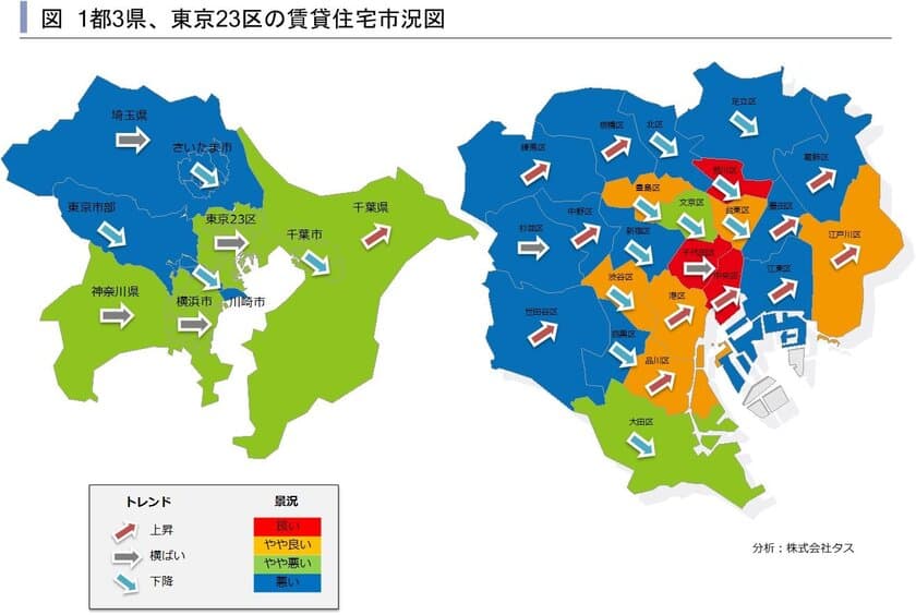 2017年第4四半期　1都3県賃貸住宅市況図と
東京23区ハイクラス賃貸住宅の市場動向