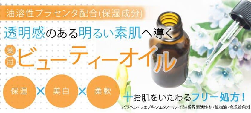 70％の女性がスキンケアに“オイル”を導入　
保湿だけじゃない“お肌の基礎作り”にも最適！
＜オイル美容に関する意識調査＞