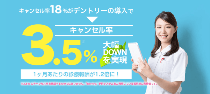 人工知能により歯科医院キャンセル率が18％から3％へ
　実医院での実証実験が示す医療ICTの可能性を発表