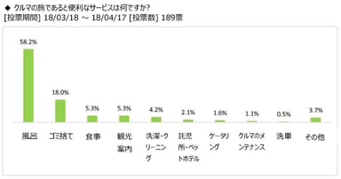 図14