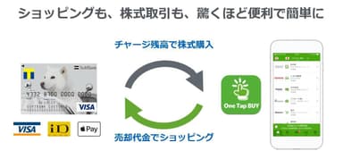 サービス利用イメージ