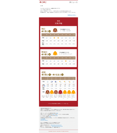 出発前日メルマガ（天気予報）