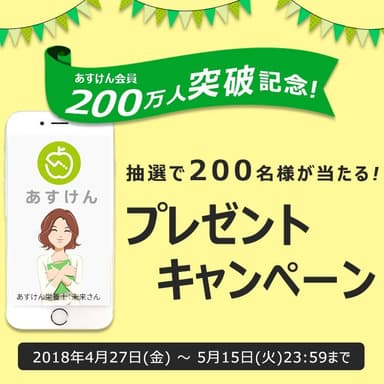 あすけん200万人突破記念キャンペーン