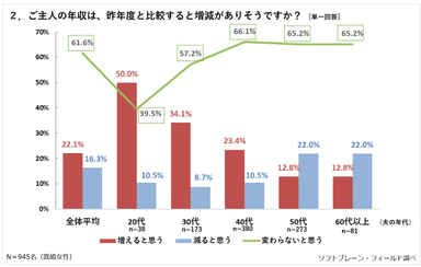 PR_ 夫の小遣い02