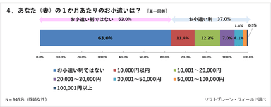 PR_ 夫の小遣い04