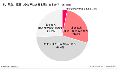 PR_ 夫の小遣い05