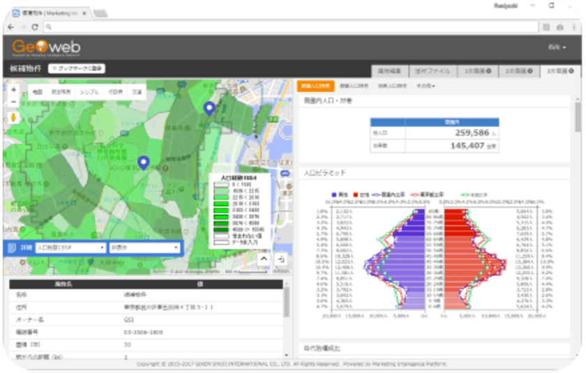 インターネットブラウザだけで商圏分析が可能に　
GIS(地図情報システム)・GeOweb(ジオウェブ)提供開始