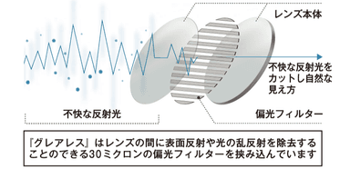 イメージ2