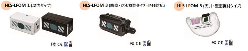 3D LiDAR(TOF) Motion Sensorが
ROS(Robot Operating System)に対応