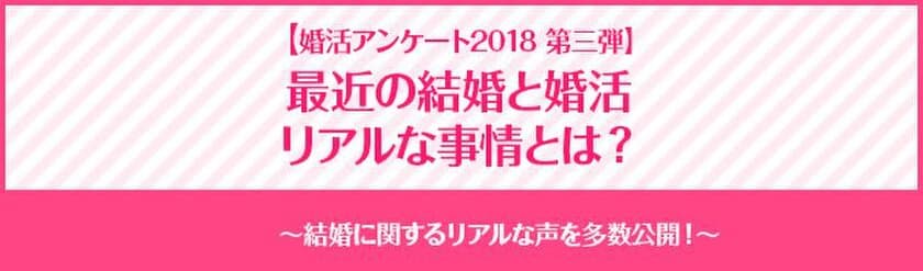 5月2日は『婚活の日』！
“結婚と婚活に関するアンケート2018”の調査結果を公開！
～現在の婚活トレンドは男女対等化と性格重視！～