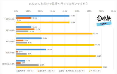 プレスリリース