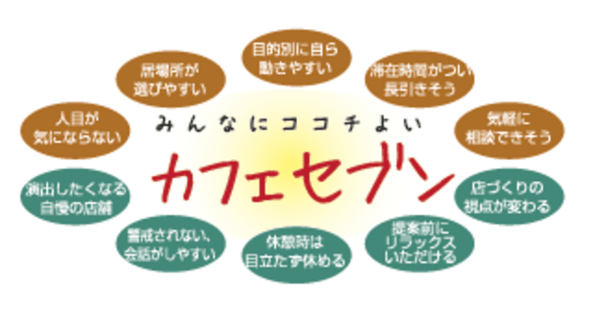 中古車業界の改革を進めるカーセブン、
従来イメージの「入りづらい・車を買わされそう」を払拭　
カフェをイメージした空間へ多摩ニュータウン店をリニューアル