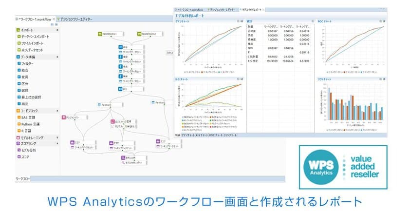 ブレインパッド、GUIによる直感的な操作性を実現した「WPS Analytics」の新バージョン（バージョン4.0）を提供開始