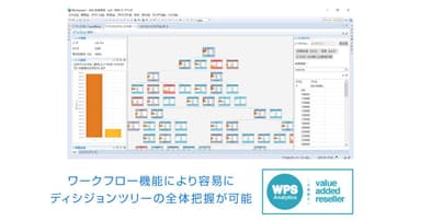 ワークフロー機能により容易にディシジョンツリーの全体把握が可能