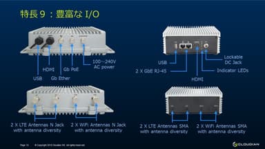 AI BOX 豊富なI／O