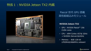 AI BOX NVIDIA Jetson TX2内蔵