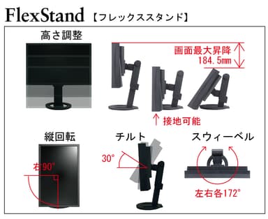 FlexStand