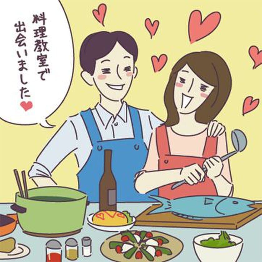 「アニヴェルセル総研」 第54弾、恋愛・結婚意識調査
「出会い」を成功へと導いた「自分磨き」って!?
チャンスをモノにした実体験をリサーチ