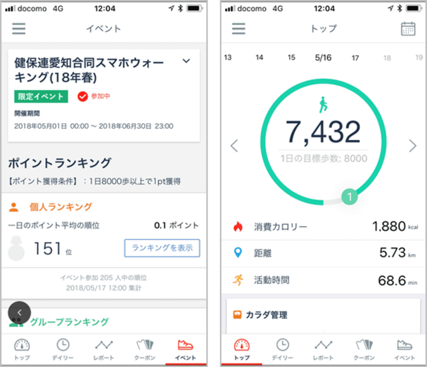 歩数計アプリ「RenoBody」が健保組合のウォーキングイベントをサポート
健保連愛知合同スマホウォーキング（2018年春）を開催！
