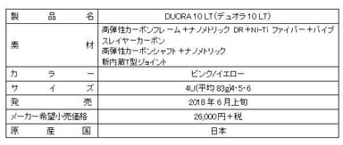 DUORA 10 LT製品概要