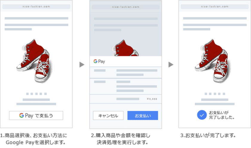 すばやく簡単にお支払いできる
Google Pay APIへの対応開始