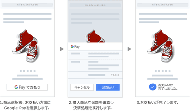 ご利用イメージ