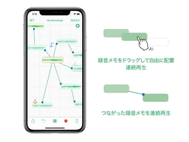 録音メモを自由につなげて連続再生