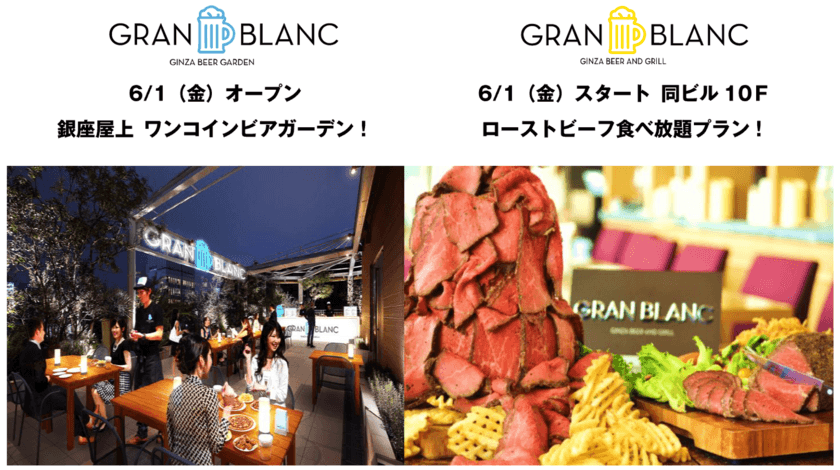 今年もやります！夏季限定 銀座屋上 ワンコインビアガーデン。
「GRAN(グラン) BLANC(ブラン)」6月1日(金)オープン。
ローストビーフ食べ放題プラン同時開催！