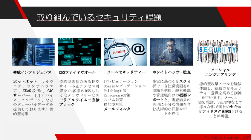 PIPELINE Security、Spamhaus Technologyと
パートナーシップを締結