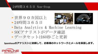 24時間60秒ごとの更新データ