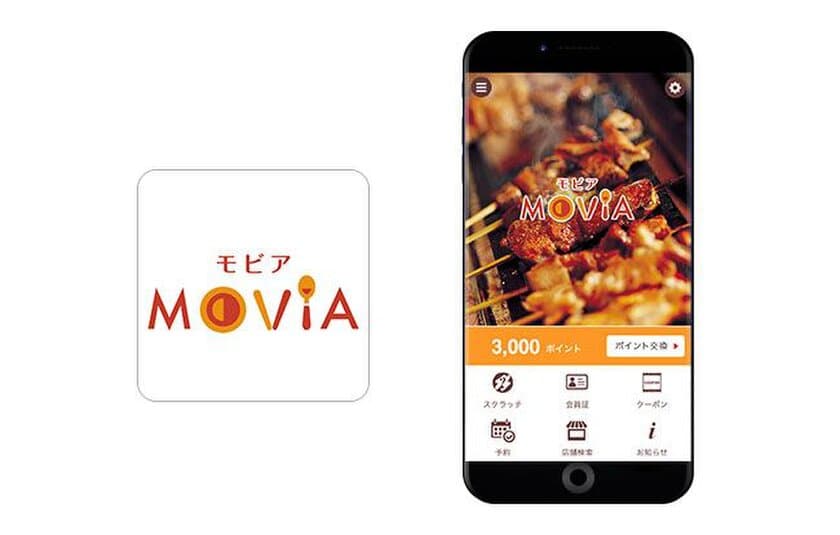 ヴィアグループ共通公式スマホアプリ『MOVIA(モビア)』に
スマートCRMプラットフォーム『betrend』が採用