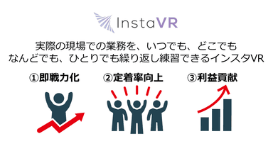 InstaVRの人材育成VRの効果