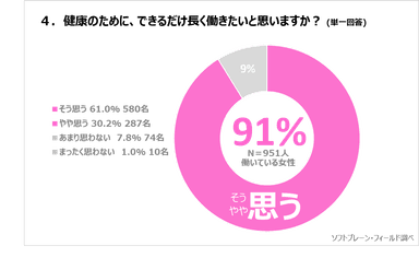 PR_サステナブル・ワークスタイルプロジェクト_VOL4