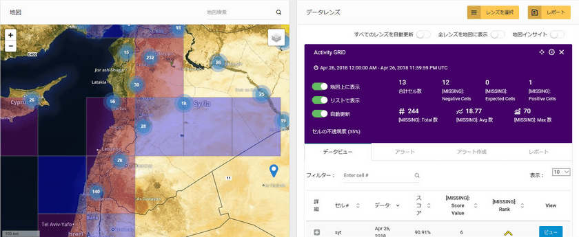 世界情勢分析プラットフォーム
「Hyperion(ハイペリオン)」リリース