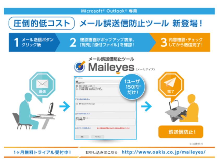 Microsoft Outlook専用のメール誤送信防止ツール
『Maileyes』(メールアイズ)2018年6月14日販売開始