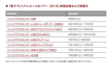 「夏のプレミアムセール＆ツアー 2018」実施店舗および開催日