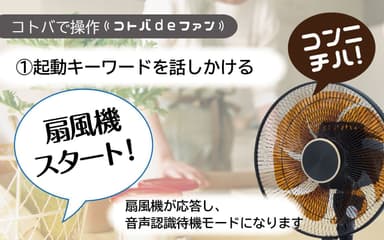 コトバモード使用方法1