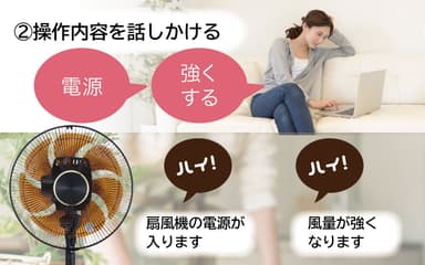 コトバモード使用方法2