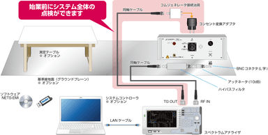 構成イメージ