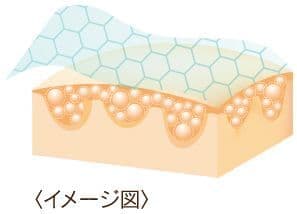 六角形のミネラルブロックパウダー*8配合