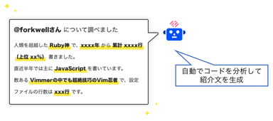 自動でコードを分析して紹介文を生成