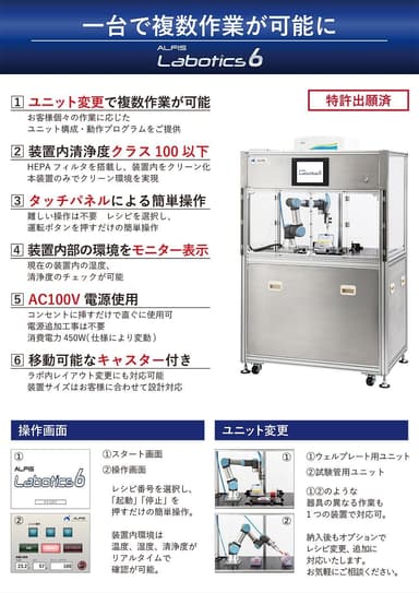 Labotics6製品説明