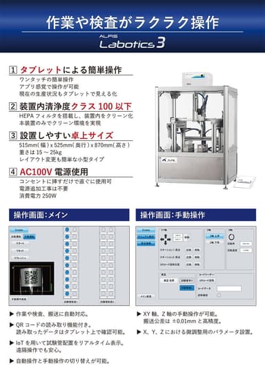 Labotics3製品説明