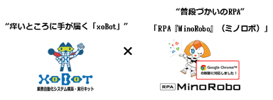 xoBotとMinoRobo連携図