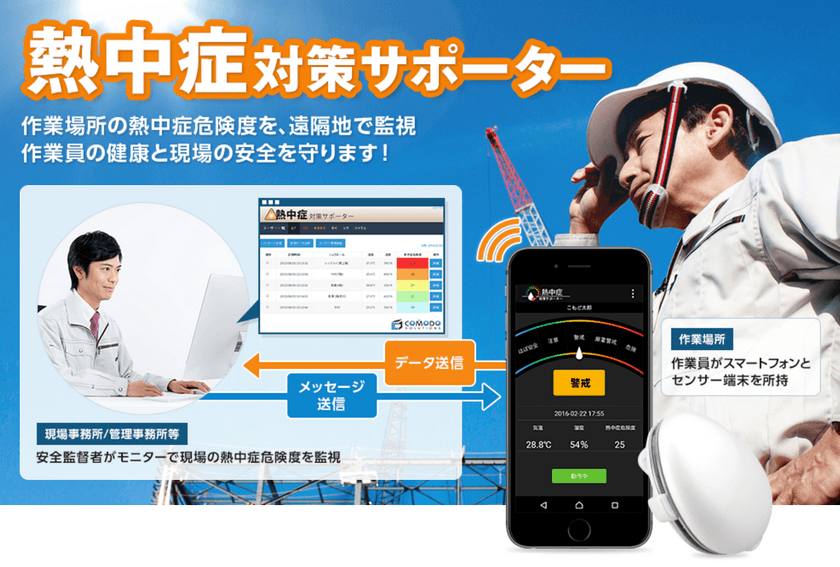 建設業向けの熱中症対策IoTを、保育・教育・地域活動へ展開
　コモドソリューションズ「熱中症対策サポーター」