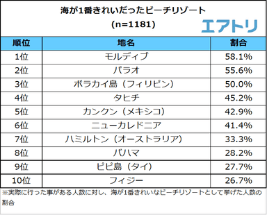 プレスリリース