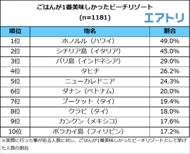 プレスリリース