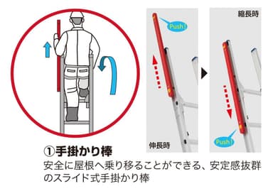 製品特長